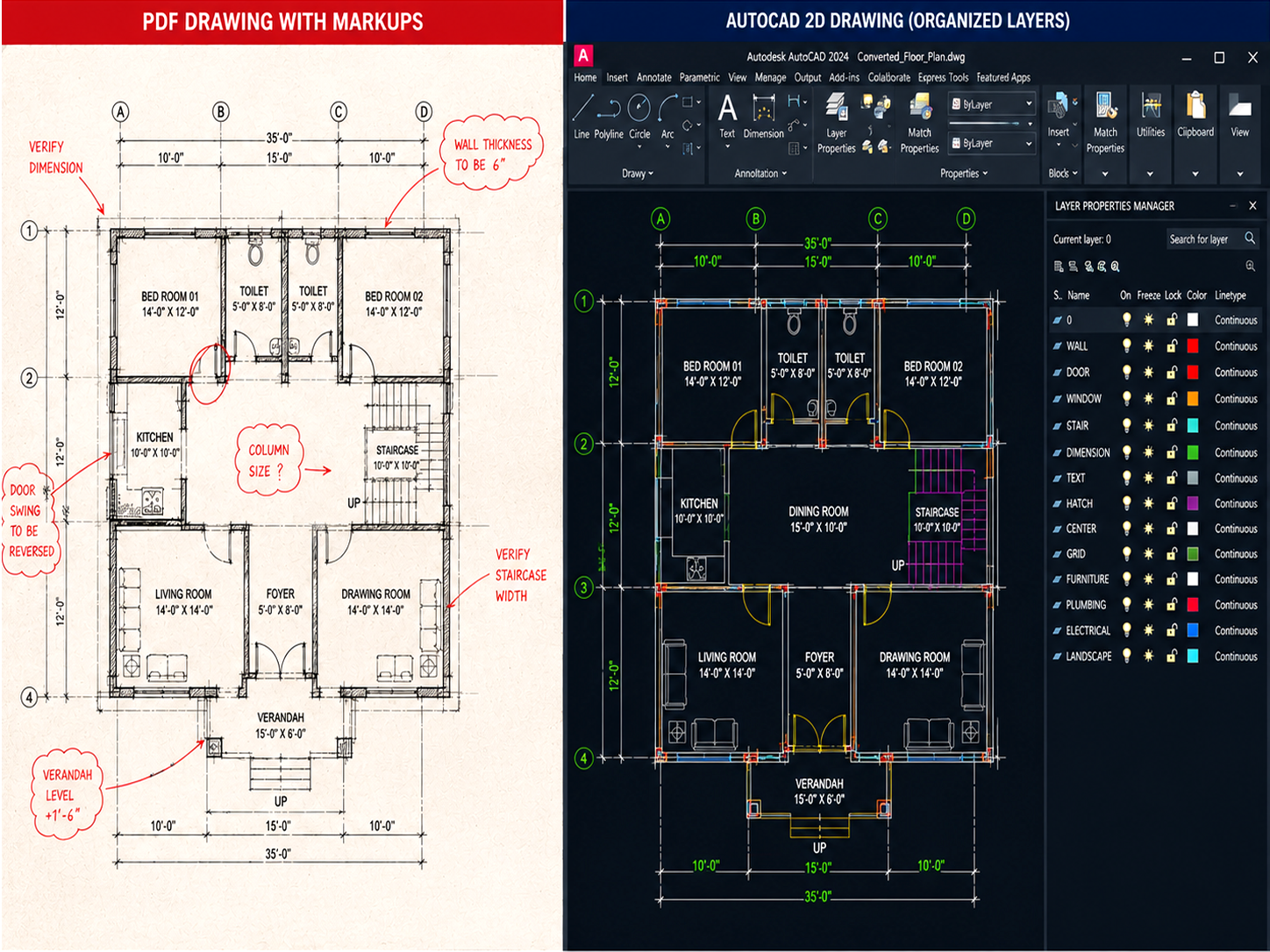 Vectorized CAD Drawing
